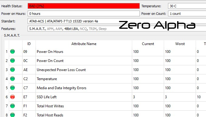 corsair force mp600 smart table errors zero alpha