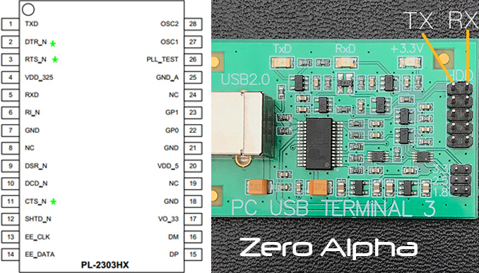 ace pc3000 usb terminal 3 pinout rx receive and tx transmit